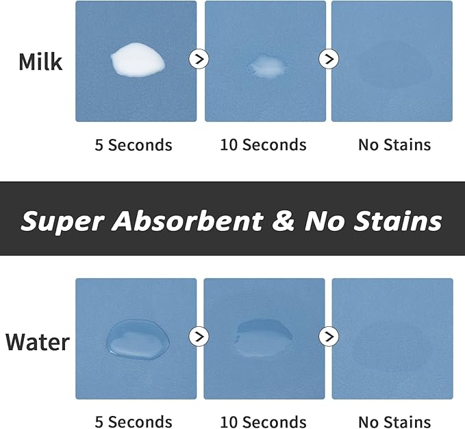 Dog Food Mat - Absorbent Cat Mat for Food and Water, No Stains Pet Feeding Bowl Mat, Easy to Clean Pet Placemats, Quick Dry Dog Water Dispenser Mat for Messy Drinkers | Blue 24"x36"
