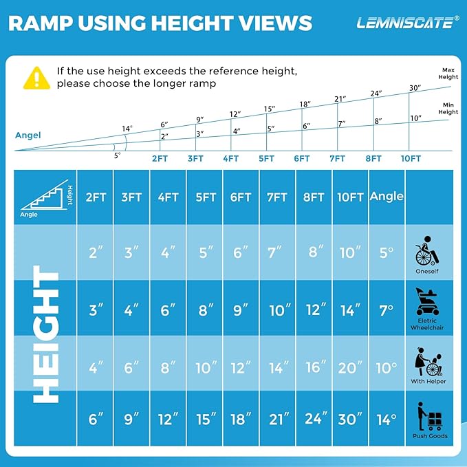 LEMNISCATE 8FT Wheelchair Ramp, Anti-Slip Portable Aluminum Ramps for Home, 800 LBS Capacity Folding Handicap Threshold Wheel Chair Ramps for Home, Entry, Steps, Stairs, Doorways, Curbs, Shed, Car