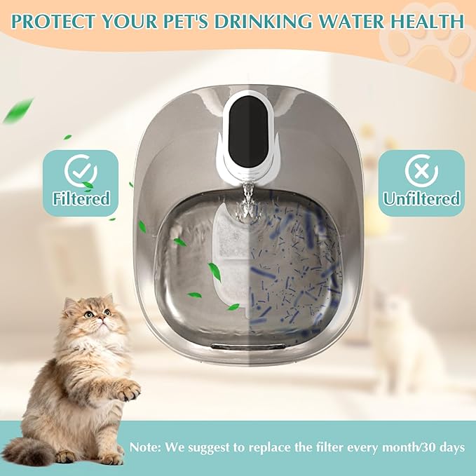 Replacement Filters Compatible with Apetdola FS10PRO,10Sets(Filter,Pre-Filter Sponges and Layers),Cat Water Fountain Filters Compatible with Apetdola 135floz/4L
