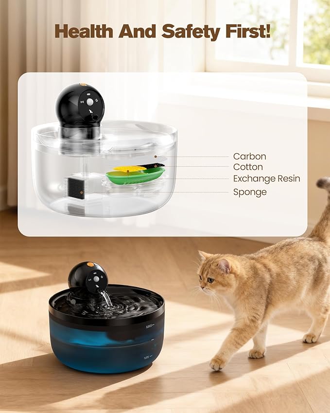 Battery Operated Cat Water Fountain: GOOIFUN Cat Fountain with 6 Filters + 3 Sponges - 88oz/2.6L Cats Water Bowl Dispenser- Silent Pet Water Fountain for Cats Inside - Kitty Drinking Fountains