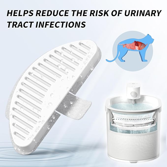 uahpet Official Water Fountain Filters Upgraded 6 Filters & 12 Sponges for 67oz/2L Automatic Pet Fountain
