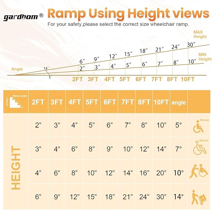 gardhom Wheelchair Ramp 10 Feet, Anti-Slip Aluminum Folding Handicap Ramp Wheelchair Ramps for Home Steps Entrance Threshold Doorways Stairs Curbs Scooter