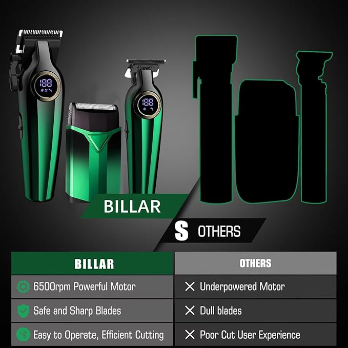 BILLAR® Hair Clippers for Men with Beard Trimmer, Professional Clippers & Beard Trimmers Set, Electric Razor Shavers for Men, Cordless Men’s Grooming Kit for Nose, Face, Hair (Green)