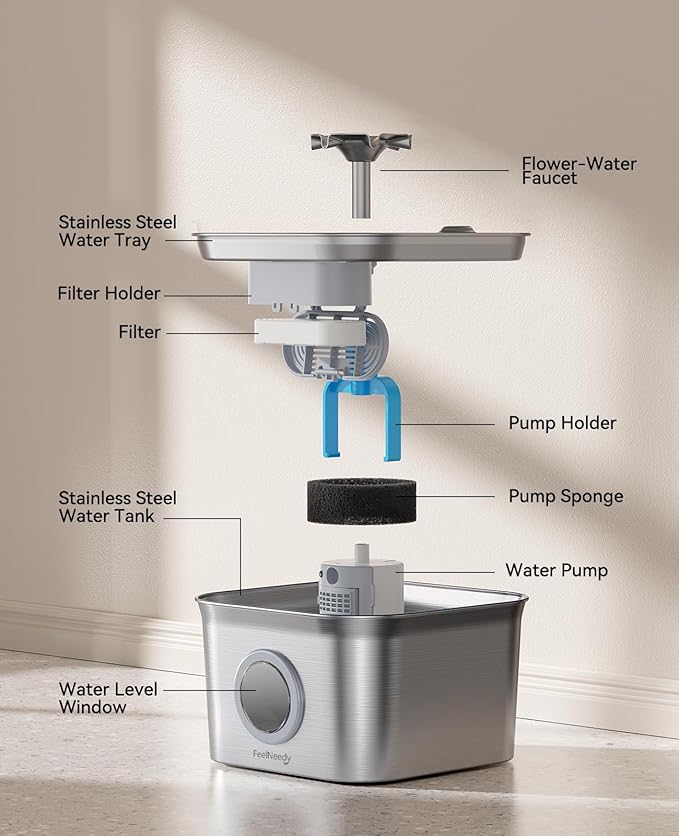 Stainless Steel Cat Water Fountain, 2.8L with 20dB Ultra-Quiet Pump- Ideal for Timid Pets, LED Water Level Window, Dishwasher Safe, 24/7 Circulation- Includes 6 Replacement Filters