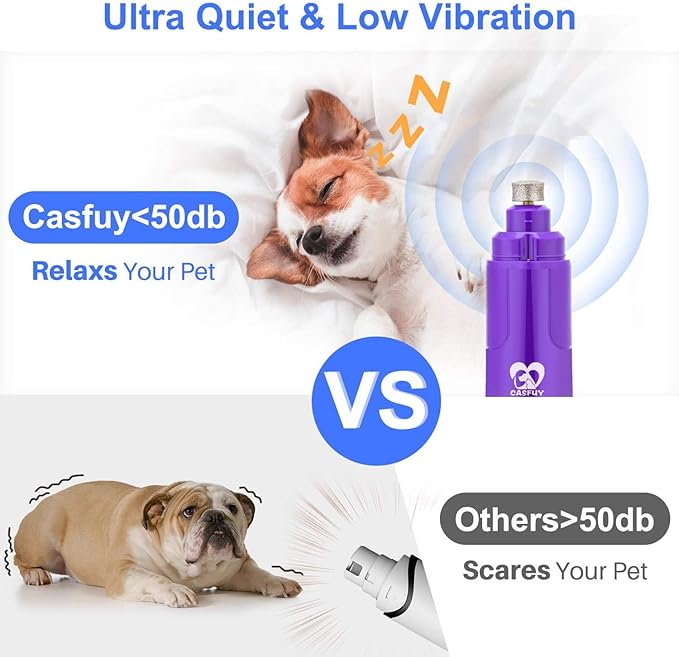 Casfuy Dog Nail Grinder with LED Light - Upgraded 2-Speed Electric Pet Nail Trimmer Powerful Painless Paws Grooming & Smoothing for Small Medium Large Dogs & Cats (Purple)