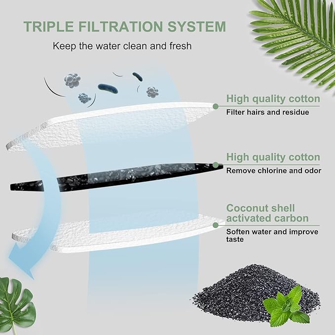 Cat Water Fountain Filters, Compatible with Stainless Steel Pet Fountain Replacement Filters for Cat Fountain (4 Filters& 4 Sponges)