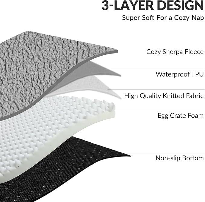 Patas Lague Orthopedic Dog Bed Large Sized Dog 36''X24'', Waterproof L Bolster Medium Pet Sofa Beds with Removable Washable Cover, Soft Comfortable Pet Couch Crate Mat with Nonskid Bottom, Grey