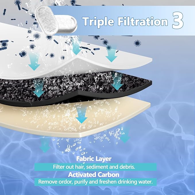 16 Pack Cat Water Fountain Filters Replacement for 108/3.2L & 67oz/2L Stainless Steel Pet Dispenser, 8 Filters with 8 Sponges Pet Fountain Filter Replacement