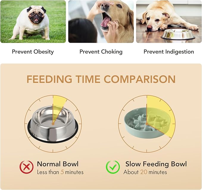 Ceramic 1.6 Cup Dog Raised Slow Feeder Set, Elevated Bowl with Wooden Stand for Medium and Large Dog, 8.2inch Slow Feeder Dish for Fast Easters, Anti-Gulping(Light Green, Single Bowl+ Stand)