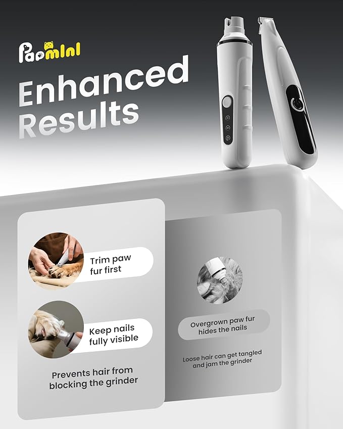 2 in 1 Dog Nail Grinder Quiet and Dog Paw Trimmer, Powerful Painless Electric Dog Nail Trimmers for Large Medium Small Dogs, Rechargeable Cordless Dog Hair Clippers for Paws, Ears, Eyes, Rump
