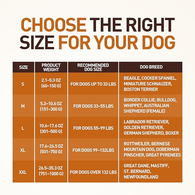Wildfang® Briar Wood Chewing Root, Large - Splinter Free Wood Dog Chew Toys for Aggressive Chewer, Odorless Natural Teething Toys Dogs Dental Health, Healthy Gums (for Dogs 55-99 lbs), Pack of 1