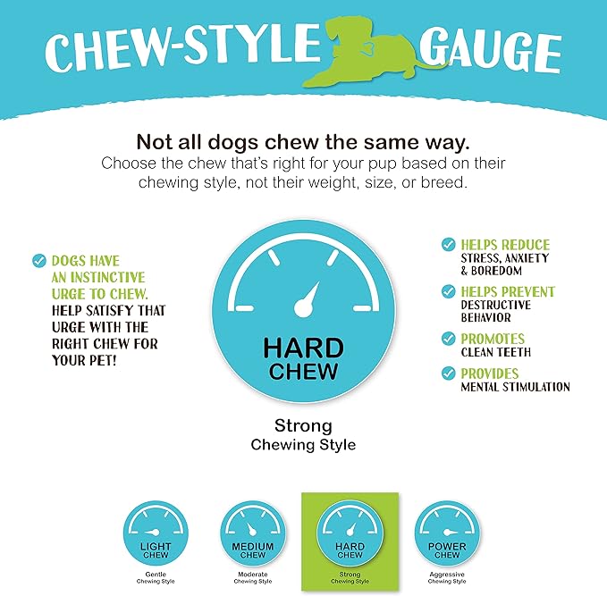 Raw Paws Camel Skin Chews for Dogs (15-Count) - Rawhide Free Dog Chew Long Lasting - Support Dog Anxiety Relief - Bully Stick Alternative