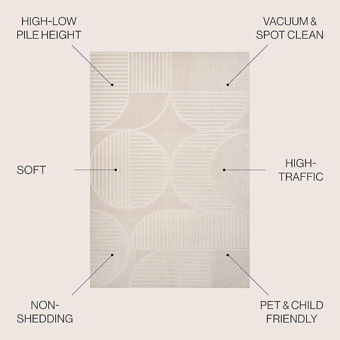 JONATHAN Y Nordby High-Low Arch Striped Ivory/Cream Indoor/Outdoor Area Rug, 5x8, Modern, Contemporary, Geometric, Bohemian, Bedroom, Kitchen, Living Room, Non Shedding (SCN104B-5)