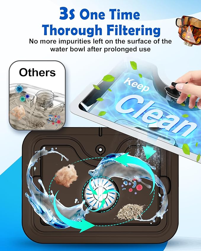 3Gal Dog Water Fountain SS304,Large Ultra-Purification Cat Drinking Dispenser with Visual Window,Widely Drinking Area,Deep Purification Filter,Triple Waterfall Structures,Low Water Indicator