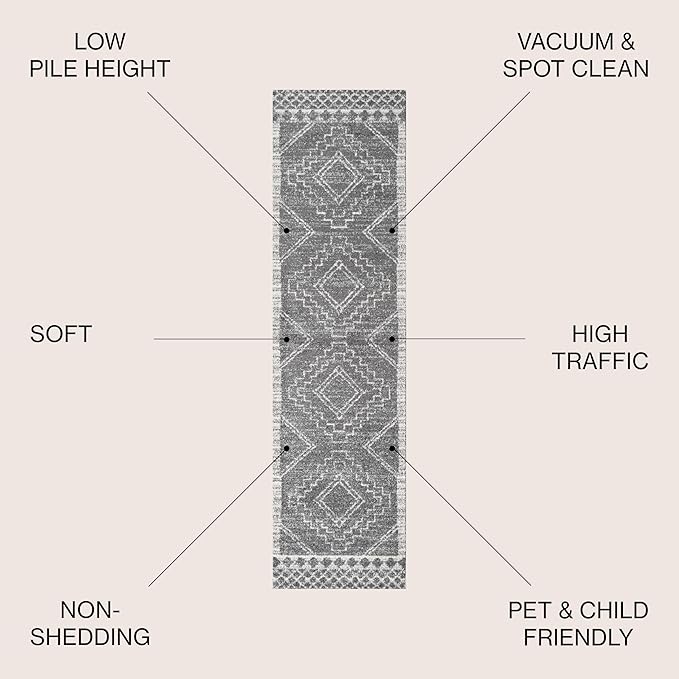 JONATHAN Y Amir Moroccan Beni Souk Gray/Cream Runner Rug, 2x8, Bohemian, Scandinavian, Easy-Cleaning for Living Room, Bedroom, Kitchen, Pet Friendly, Non-Shedding (MOH200C-28)