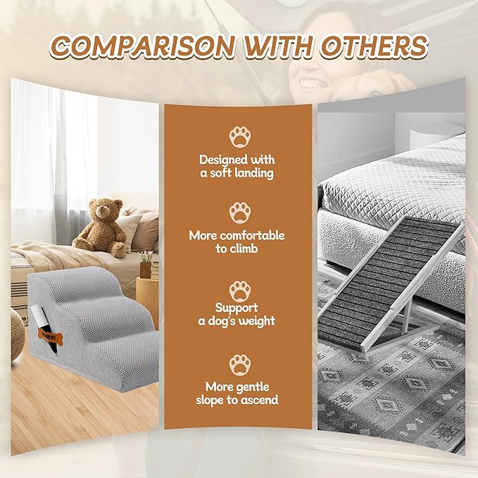 Romrol Dog Stairs Ramp for High Beds Couches, High Density Foam Pet Steps with Durable Non-Slip Waterproof Fabric Cover, Dog Stairs for Small Dogs or Cats or Pets, 3-Step,15 Inch,Light-Grey