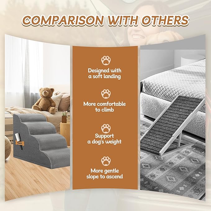 Dog Stairs, Romrol Dog Steps Ramp for High Bed and Couch, Dogs Ramp with Durable Non-Slip Waterproof Fabric Cover, Pet Stairs for Small Dogs and Cats or Pets Joints, 4-Tiers,Grey