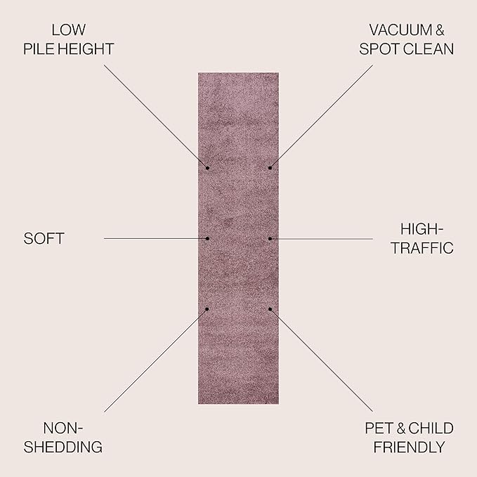 JONATHAN Y Haze Solid Low-Pile Light Purple Runner Rug 2x14, Coastal,Bohemian,Minimalist,Classic, Easy-Cleaning for Living Room,Bedroom,Kitchen,Pet Friendly,Non-Shedding (SEU100R-214)