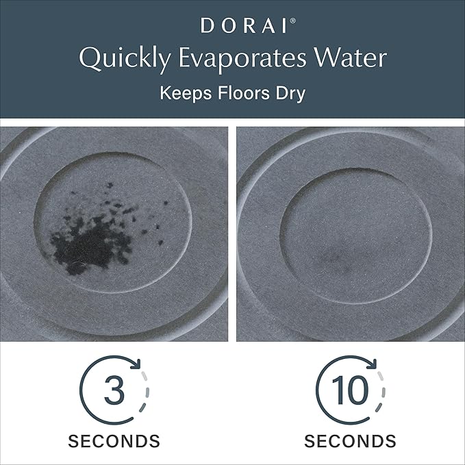 Dorai Home Ceramic Dog Bowls with Stone Drying Mat – Diatomaceous Earth Stone Mat with Non-Slip Base, Quick-Drying Pet Bowl Set for Medium Dogs, Ceramic Dog Water Bowl & Food Dish Set (23.6" x 15.4")