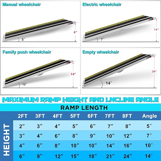 Portable Wheelchair Ramp 8FT, Anti-Slip Aluminum Folding Portable Ramp, Wheelchair Ramps for Home, Weight Capacity Up to 800 LBS, with Transition Plates Above and Below, Loading Dock Plates