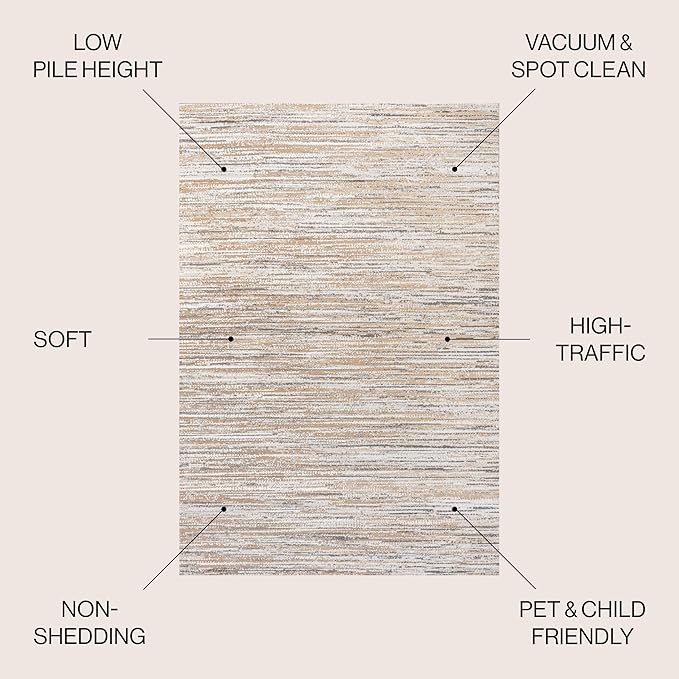 JONATHAN Y Loom Strie' Beige/Gray Indoor Area Rug 3X5 ft, Modern for Living Room, Bedroom, Kitchen, Office, Easy-Cleaning, High Traffic, Pet-Friendly, Non-Shedding SOR200D-3