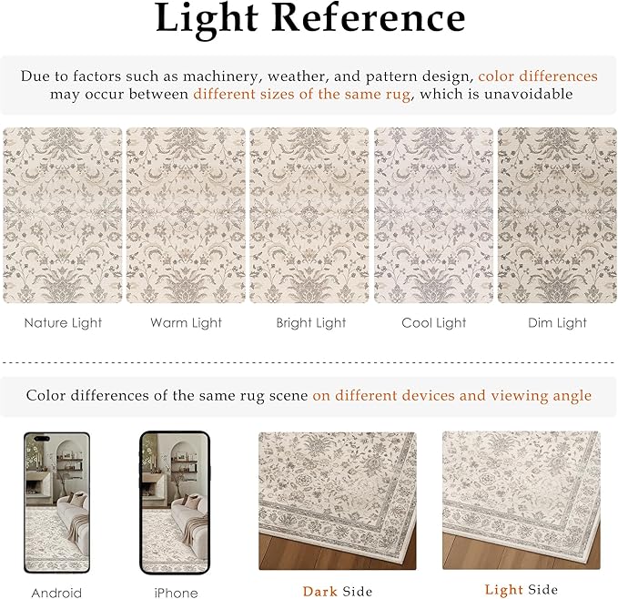 5x7 Area Rug Beige Washable Vintage Carpet Living Room Bedroom Non Slip Stain Soft Resistant Low Pile Thin Boho Accent Indoor Throw Rug for Dining Room Office