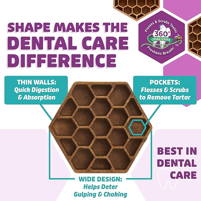 Yummy Combs Dog Dental Treats – Vet VOHC Approved – Delicious Chicken Protein – Removes Tartar with Cleaning Comb Shape – Dental Dog Treats for Large Dogs (36oz, 27 Count)