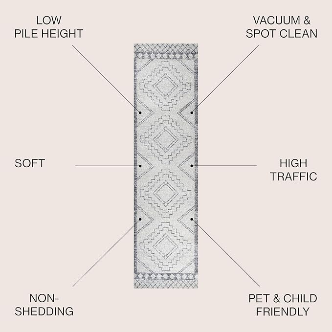JONATHAN Y Amir Moroccan Beni Souk Cream/Gray Runner Rug, 2x10, Bohemian, Scandinavian, Easy-Cleaning for Living Room, Bedroom, Kitchen, Pet Friendly, Non-Shedding (MOH200B-210)