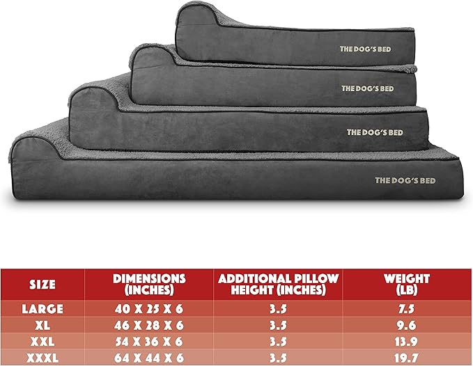 The Dog’s Bed Orthopedic Memory Foam Dog Bed with Headrest, Plush Fabric, Grey Plush, XXL, 6-Inch