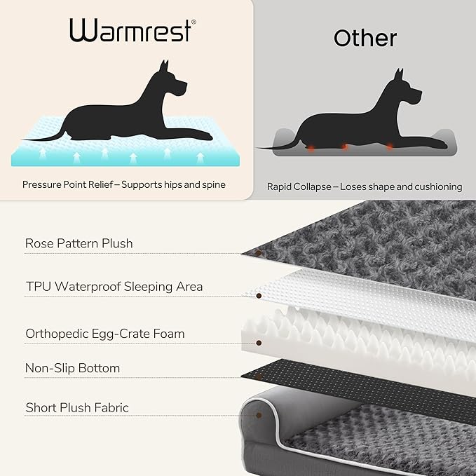 Large Dog Beds Large Sized Dogs 45x35x7 Inch, Orthopedic XXL XL Dog Bed for Medium Size Dogs, Big Waterproof Couch Sofa with Removable Washable Cover for Pet, Dark Grey