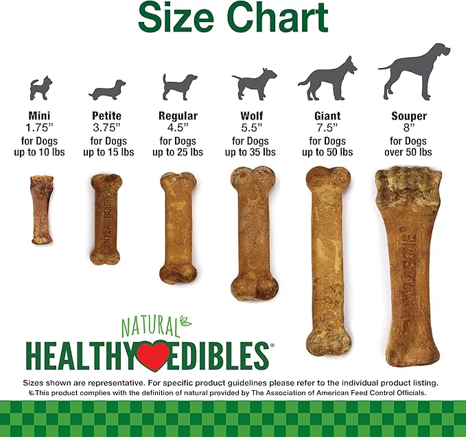 Nylabone Healthy Edibles Natural Dog Chews Long Lasting Bacon Flavor Treats for Dogs, Medium/Wolf (2 Count) (Pack of 2)