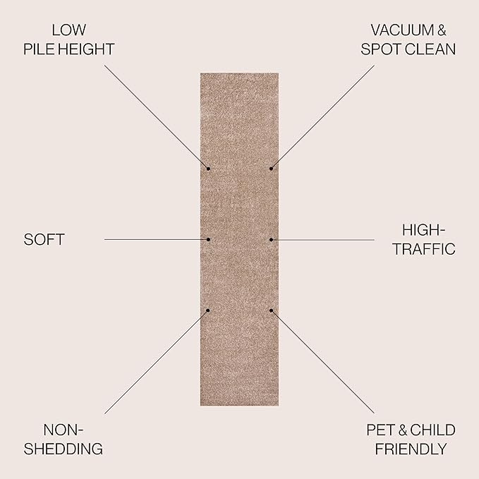 JONATHAN Y Haze Solid Low-Pile Beige Runner Rug 2x8, Coastal,Bohemian,Minimalist,Classic, Easy-Cleaning for Living Room,Bedroom,Kitchen,Pet Friendly,Non-Shedding (SEU100G-28)