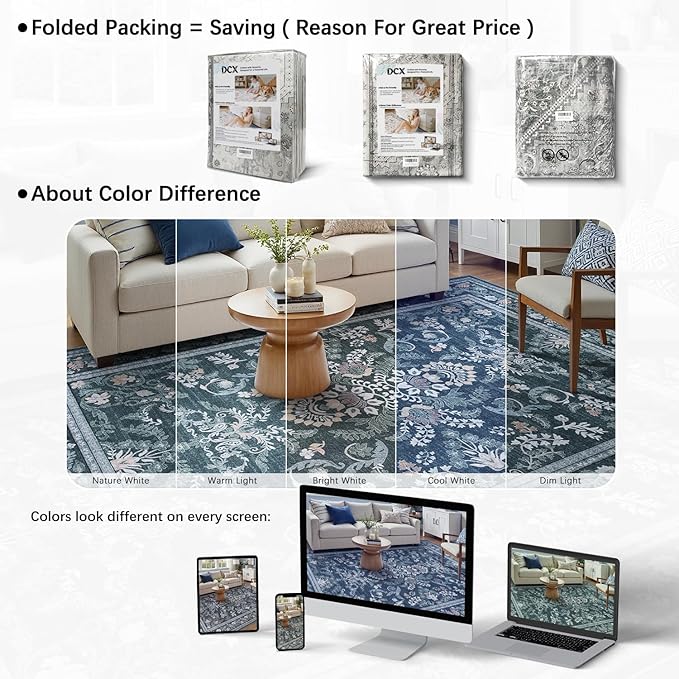 DCX Navy Blue 4x6 Area Rug, Machine Washable Non Slip Stain Resistant Soft Vintage Floral Rug, for Living Room, Bedroom, Dining Room, Soft Low Pile Large Carpet