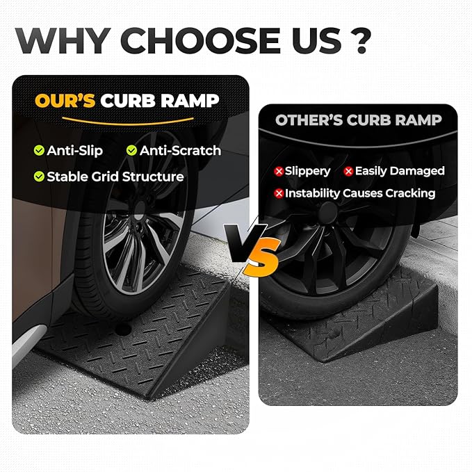 Auto Dynasty Rubber Curb Ramps, 5.9" Lift Height Curbside Driveway Ramp, 4410 LBS/2T Capacity Sidewalk Curb Ramp for Cars Trucks Bikes Motorcycles Wheelchairs, 2 Pack