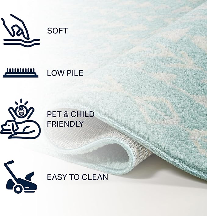JONATHAN Y Ziri Moroccan Geometric Turquoise/Cream Runner Rug, 2x8, Bohemian, Scandinavian, Easy-Cleaning for Living Room, Bedroom, Kitchen, Pet Friendly, Non-Shedding (MOH210E-28)