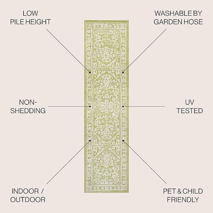 JONATHAN Y Boho Medallion Indoor Outdoor Runner Rug 2X10 Green/Cream, Malta Textured Weave for Backyard, Patio, Porch, Easy-Cleaning, High Traffic, Pet-Friendly, Non-Shedding (SMB104D-210)