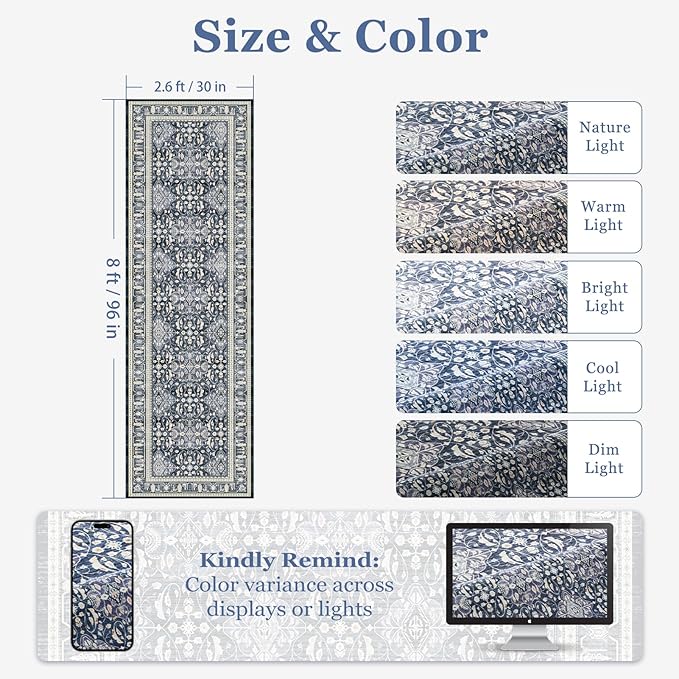 Dark Blue 2x8 Kitchen Runner, Washable Non Slip Runner Rug for Hallway Entryway, Lightweight Ultra Thin Low Pile Carpet Runner for Bathroom/Mudroom/Corridor/Laundry Room, Floral Trellis Printed