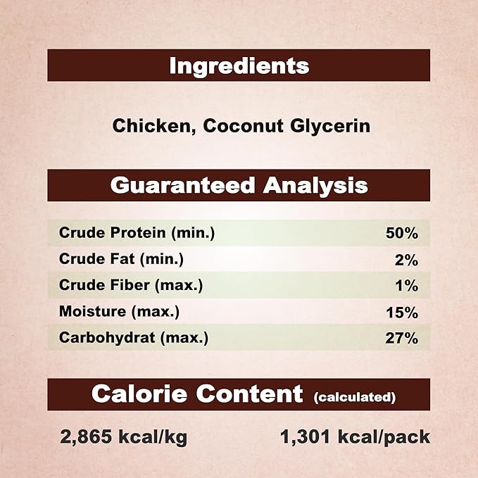 A Freschi srl Soft Chicken Dog Treats, All Natural, High-Protein, Healthy & Easily Digestible, Grain-Free Puppy Chews, Human Grade Training & Rewards Dog Snacks, Chicken Breast Strips, 16 oz Pack