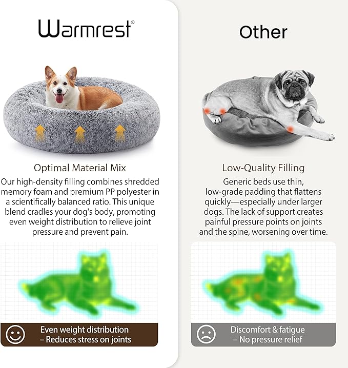 Donut Dog Bed Medium Size Dog 36 Inch, Round Cat Beds for Small Medium Dogs and Cats with Washable Fluffy Faux Fur, Cute Comfort Pet Bed with Anti-Slip Bottom, Grey