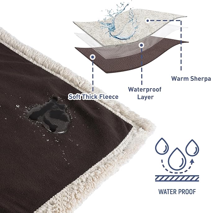 Kritter Planet Waterproof Dog Blanket, Reversible Water Proof Pet Blanket for Couch, Bed & Sofa, Washable Couch Covers for Large Dogs - Protects Furniture from Fur, Dirt, and Accidents