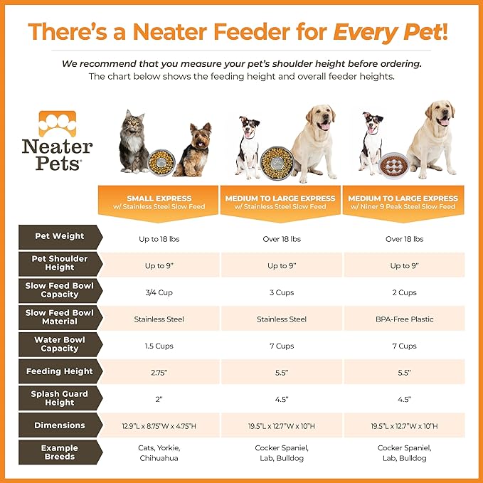 Neater Feeder Express Mess Proof Dog Bowls Elevated for Medium and Large Breed – Made in USA – No Spill Raised Slow Feeder Elevated Dog Bowl Stand, Slow Feed Food and Water Bowl Set, Almond