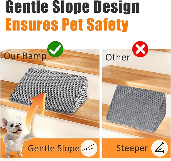 Dog Ramp for Stairs for Small & Senior Dogs and Cats – Non-Slip Stair Wedges for Dogs with Gentle Slope, Pet Ramp with Washable Cover & Self-Sticky Pads for Safe Climbing (Gray, 2 Pack)