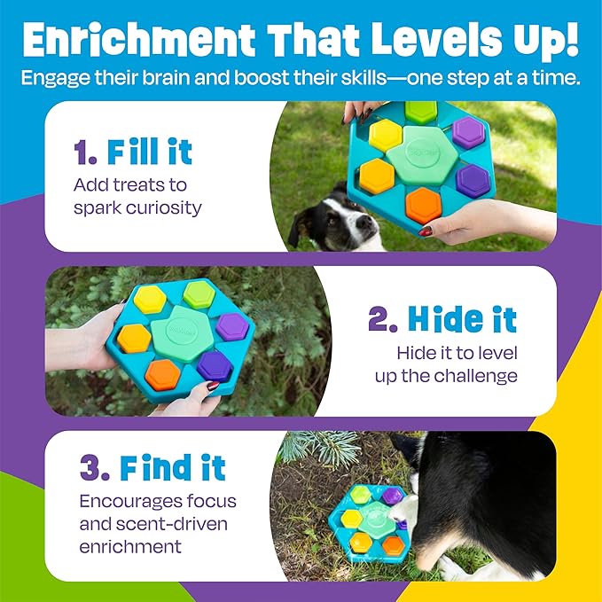 Brightkins Spin & Seek Hexagon Treat Puzzle, Outdoor Puzzle Board, Interactive Dog Toys, Dog Birthday, Enrichment Slow Feeder Bowls, Puppy Teething and Chewing, Stimulating Automatic Feeder