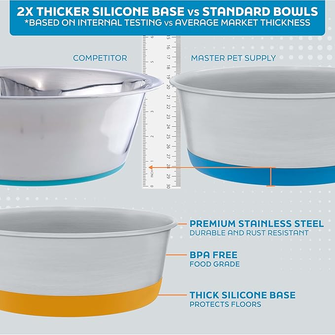 Master Pet Supply Stainless Steel Dog Bowls Set of 2 with Extra Thick Silicone Base - 2 Cup (16 oz) True Blue, Non-Slip, Dishwasher Safe Metal Bowls, Pet Dog Food Bowl for Dogs, Cats, Anti Rust