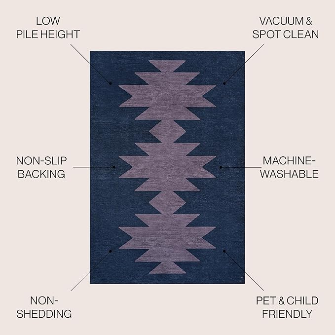 JONATHAN Y Machine Washable Navy/Purple Indoor Area Rug 5X8 ft, Chayton Minimalist Geometric for Living Room, Bedroom, Kitchen, Office, Easy-Cleaning, Pet-Friendly, Non-Shedding WSH110F-5