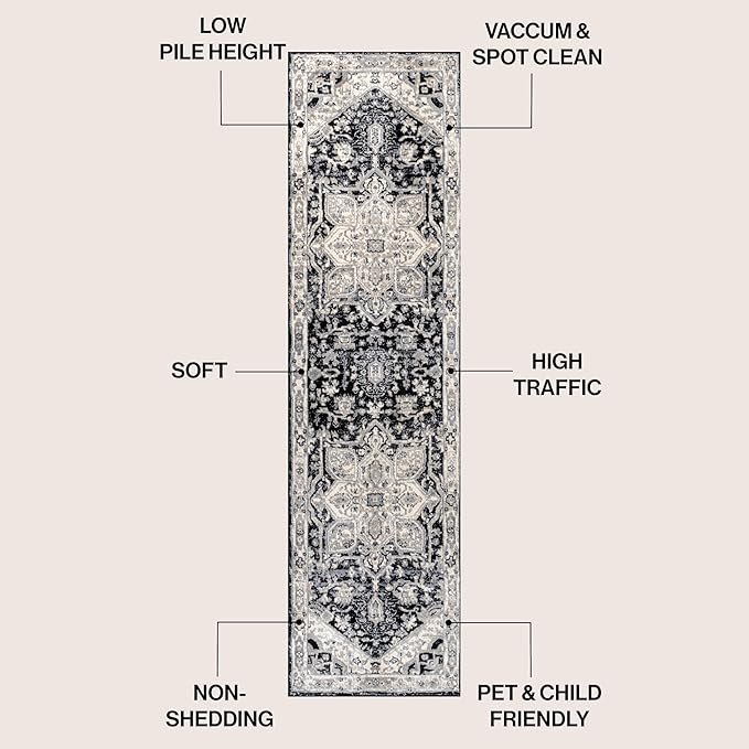 JONATHAN Y Vintage Medallion Indoor Runner Rug 2X8 Black/Ivory, Modern Boho for Living Room, Bedroom, Kitchen, Office, Easy-Cleaning, High Traffic, Pet-Friendly, Non-Shedding MDP106F-28