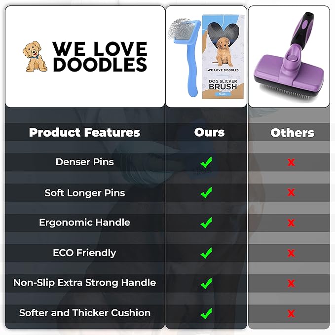 We Love Doodles Small Slicker Brush For Dogs & Dog Grooming Scissors Kit