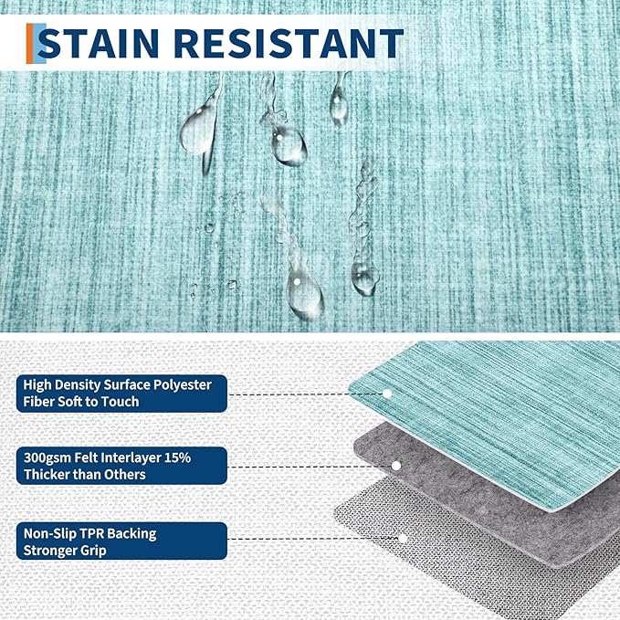 5x7 Washable Rugs Non Slip Minimalist Area Rug for Bedroom Soft Low Pile Solid Color Large Bedroom Throw Carpet Stain Resistant Classic Neutral Area Rug Plain Boho Rugs for Kitchen Nursery, Blue