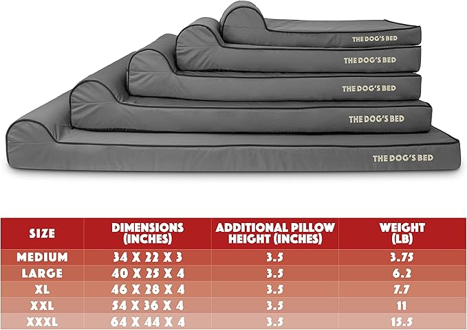 The Dog’s Bed Orthopedic Memory Foam Dog Bed with Headrest, Oxford Fabric, Grey with Black Trim, XXL, 4-Inch