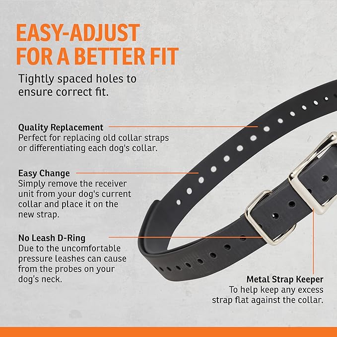 SportDOG 3/4-Inch Collar Strap - Waterproof Replacement Strap for Rugged Outdoor Use - Adjustable Collar with High Visibility - Grey